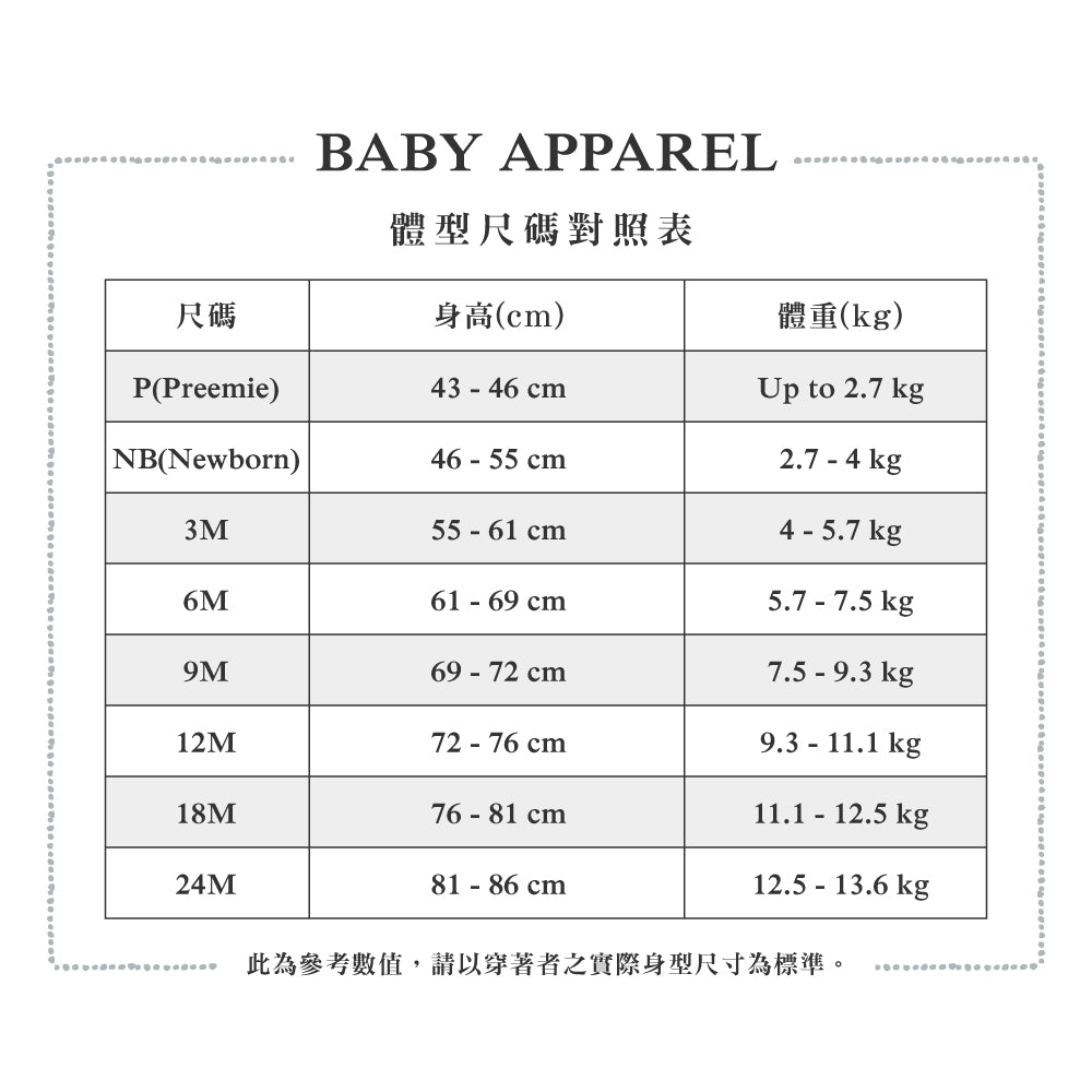 Carter's 蘋果花園遊記2件組套裝(12M-24M)