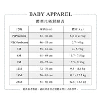 Carter's 在森林裡的小熊家3件組套裝(6M-24M)