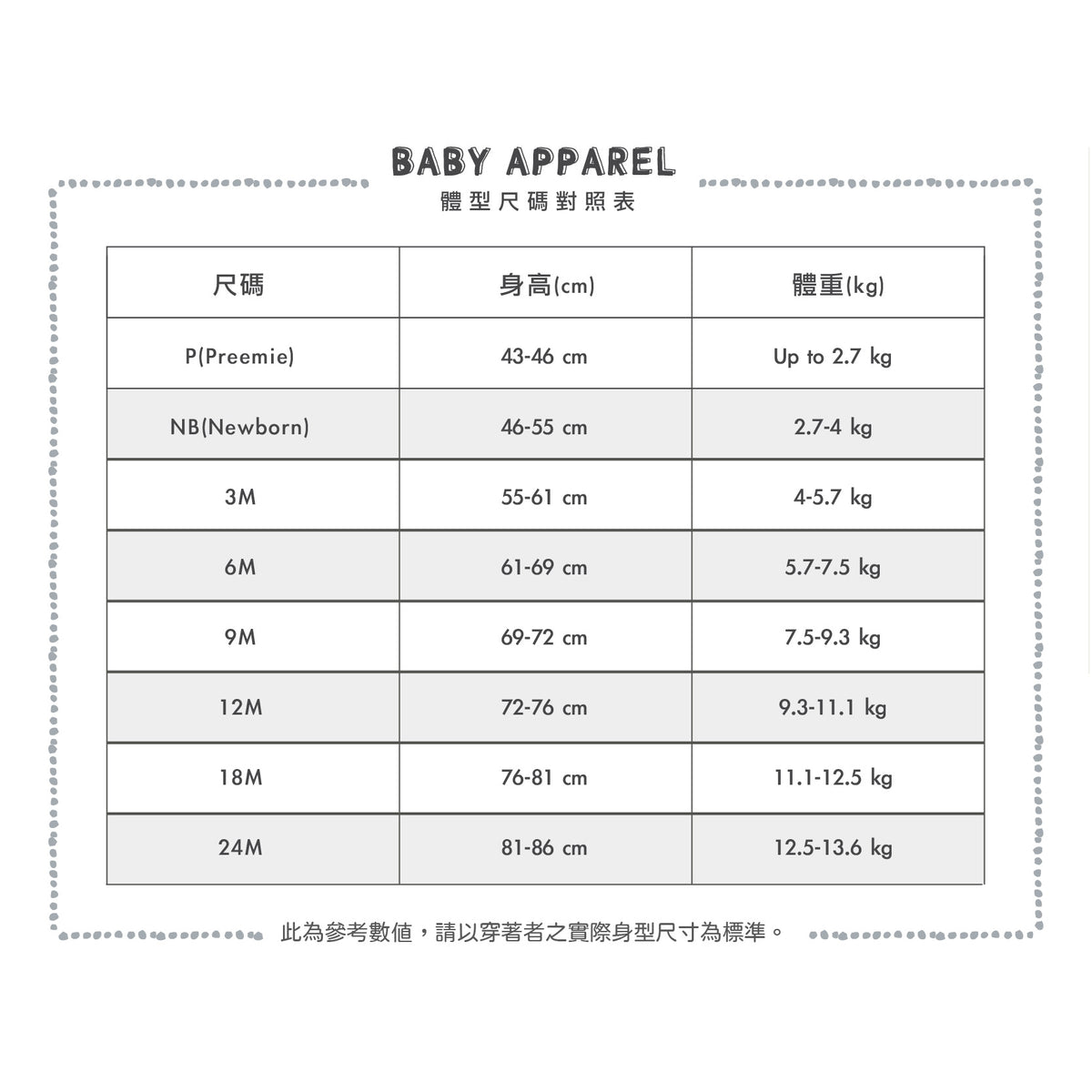 Carter's 海軍藍休閒長褲(6M-24M)