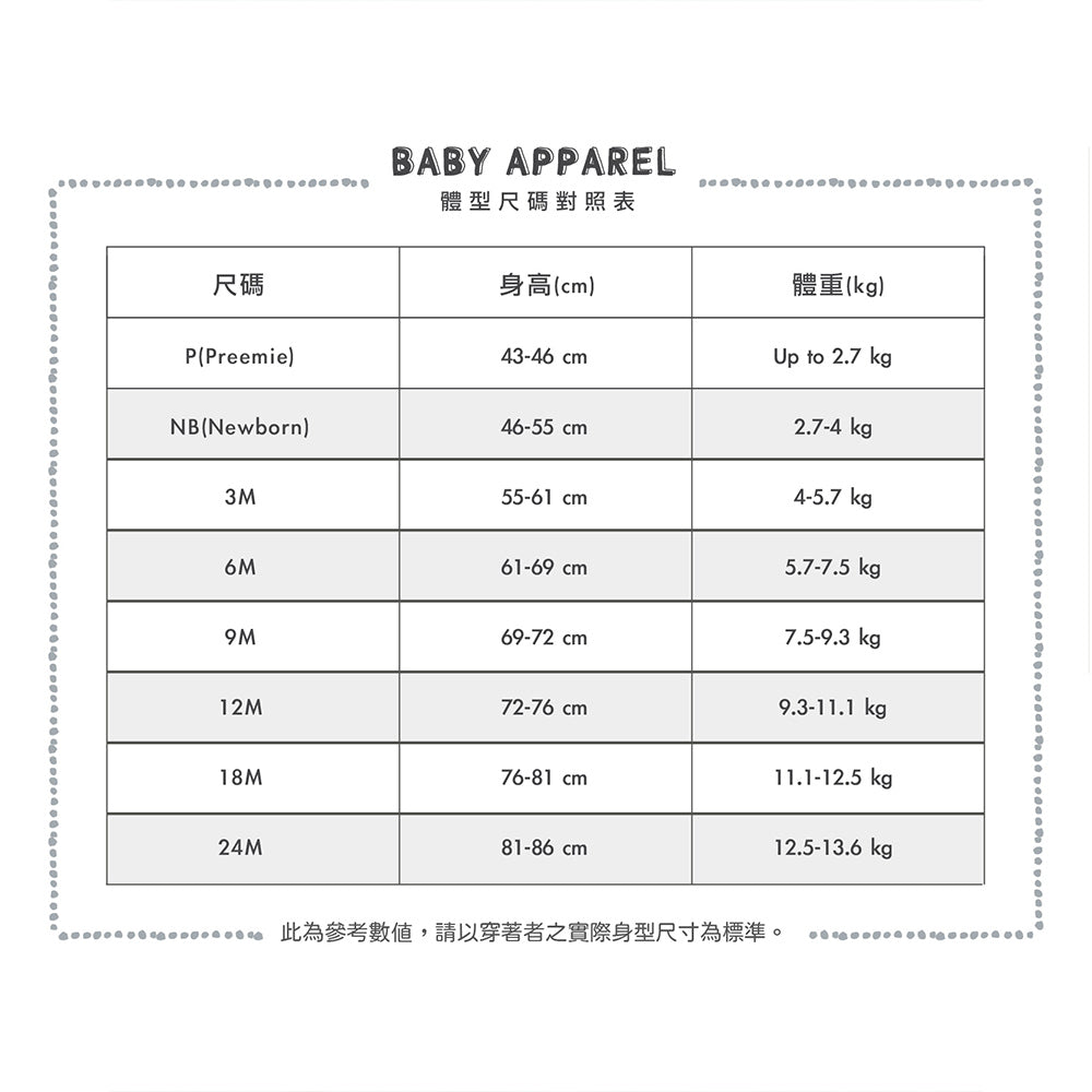 Carter's 最愛的西瓜水果3件組套裝(6M-24M)