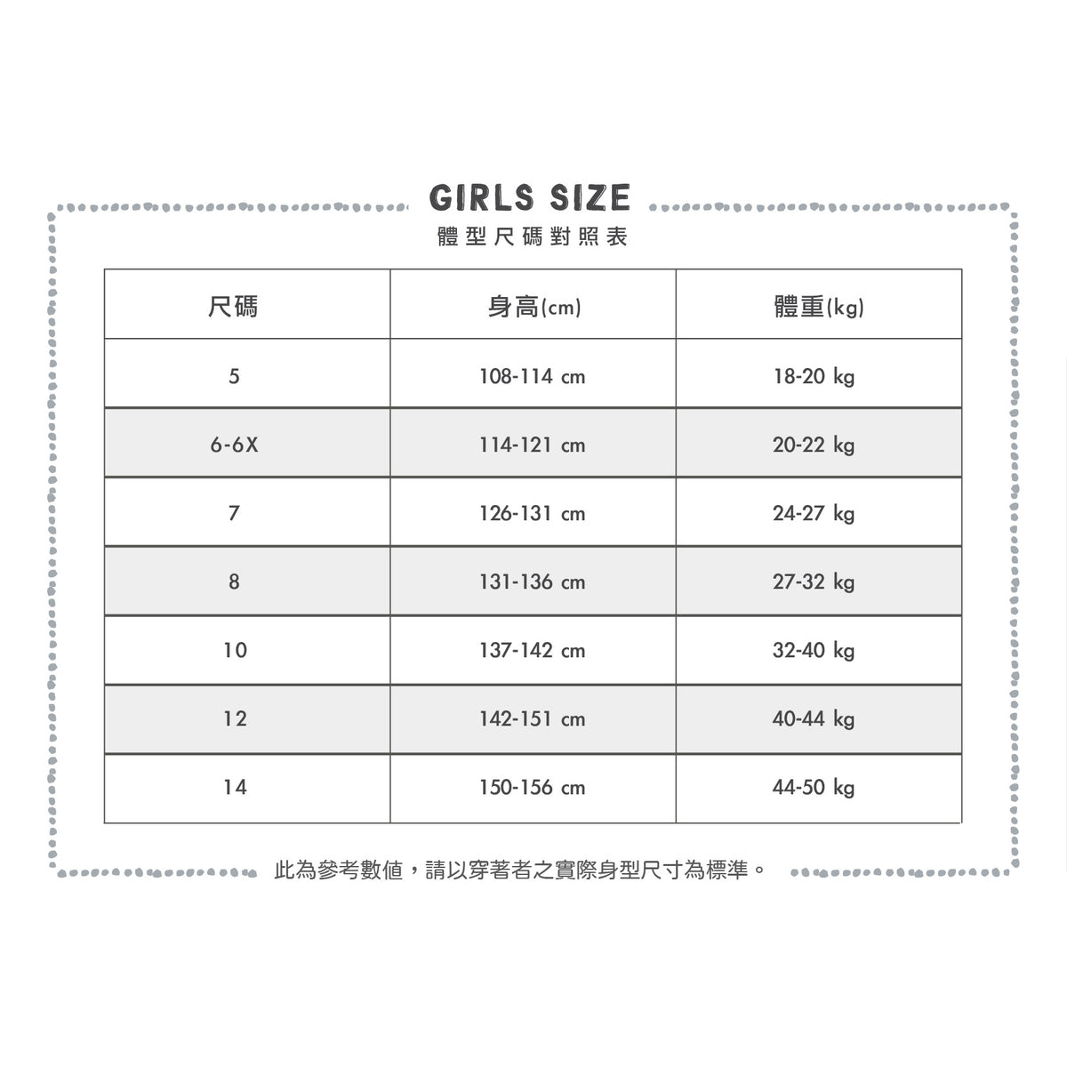 OshKosh 夢幻花語上衣(5-8)