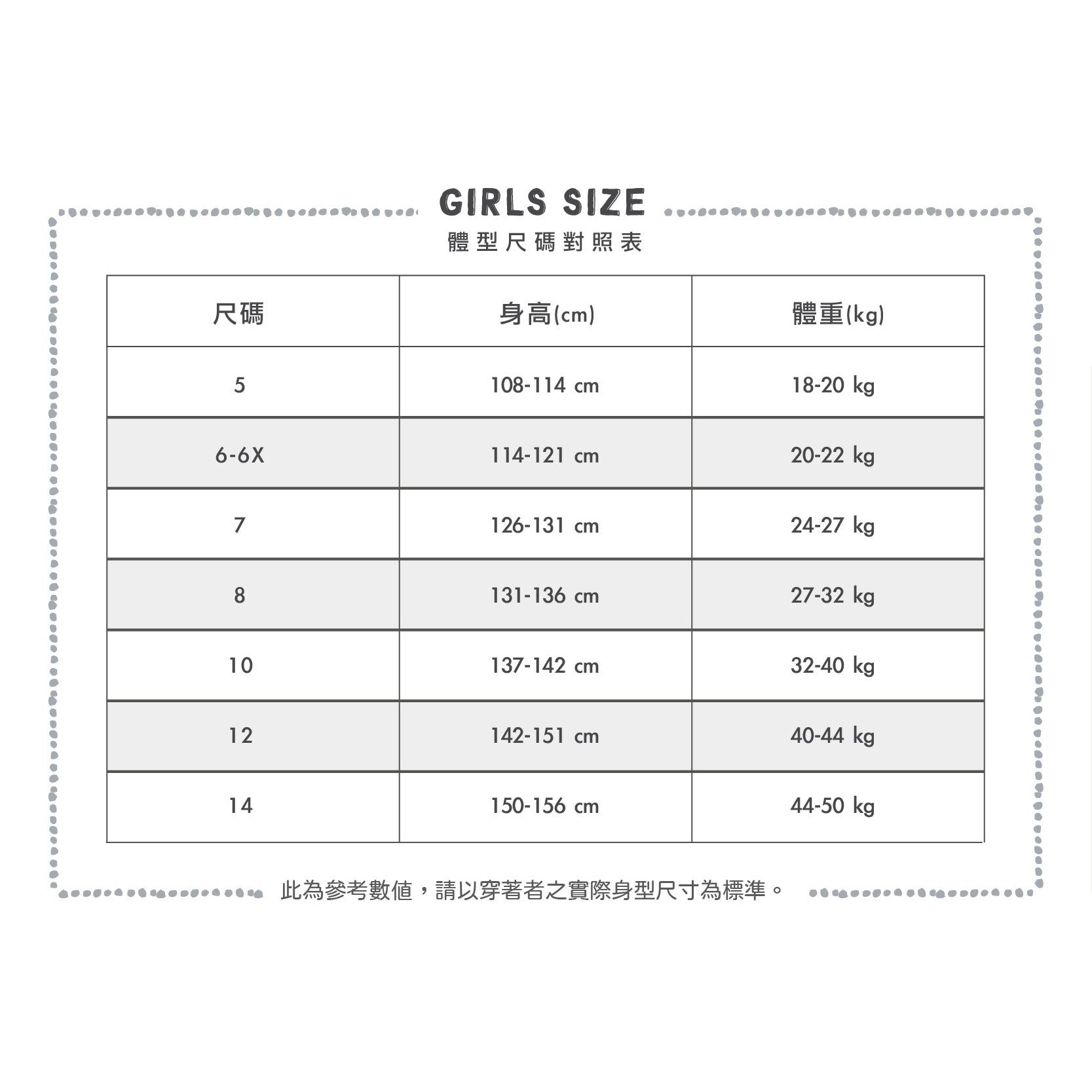 OshKosh 淺色牛仔長褲(5-8)